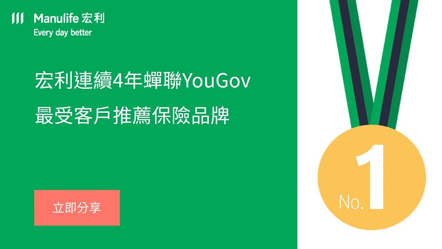 宏利連續4年蟬聯YouGov「香港No. 1最受客戶推薦保險品牌」