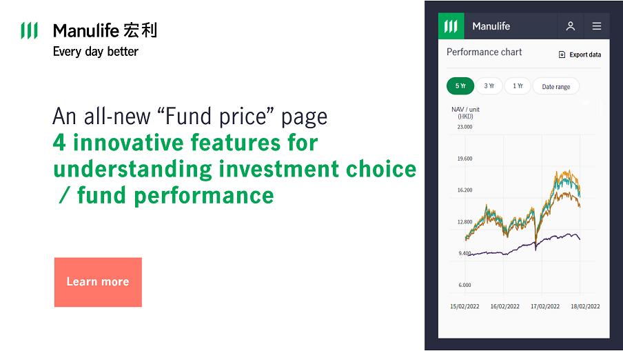 Introducing the All-New "Fund price" page