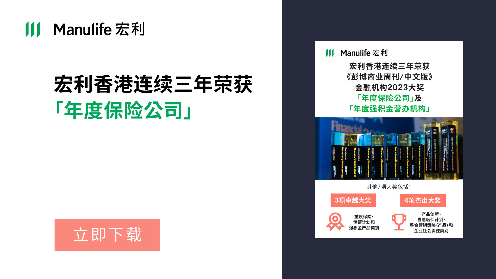宏利香港荣获《彭博商业周刊／中文版》「金融机构2023」九项大奖，成绩光彩夺目！
