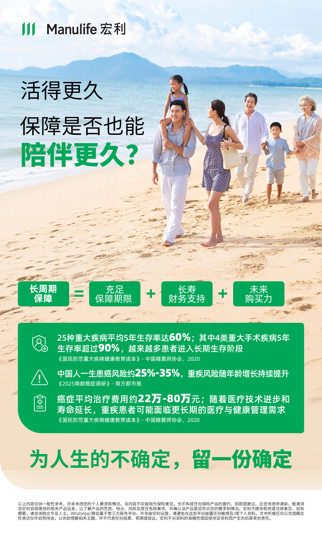 【图片 - 可于社交媒体分享】CMV专用 - 重疾 - 活得更久，保障是否也能陪伴更久？