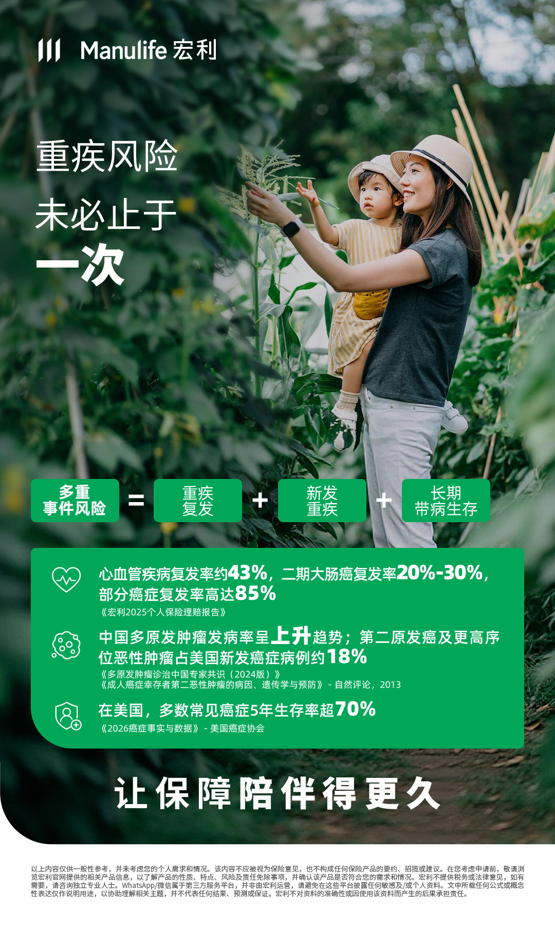 【图片 - 可于社交媒体分享】CMV专用 - 重疾 - 重疾风险，未必止于一次